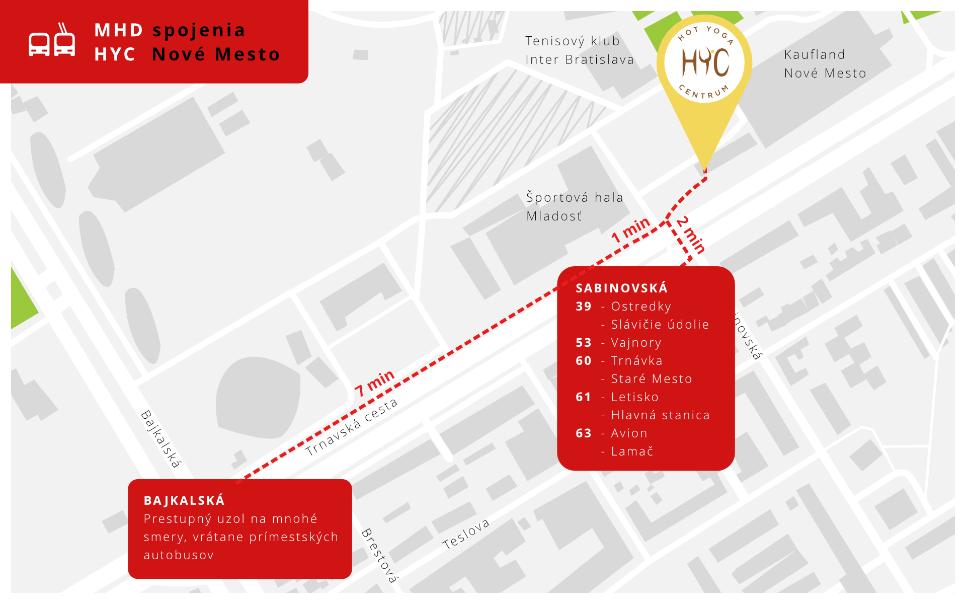 Mapa hyc nove mesto bus