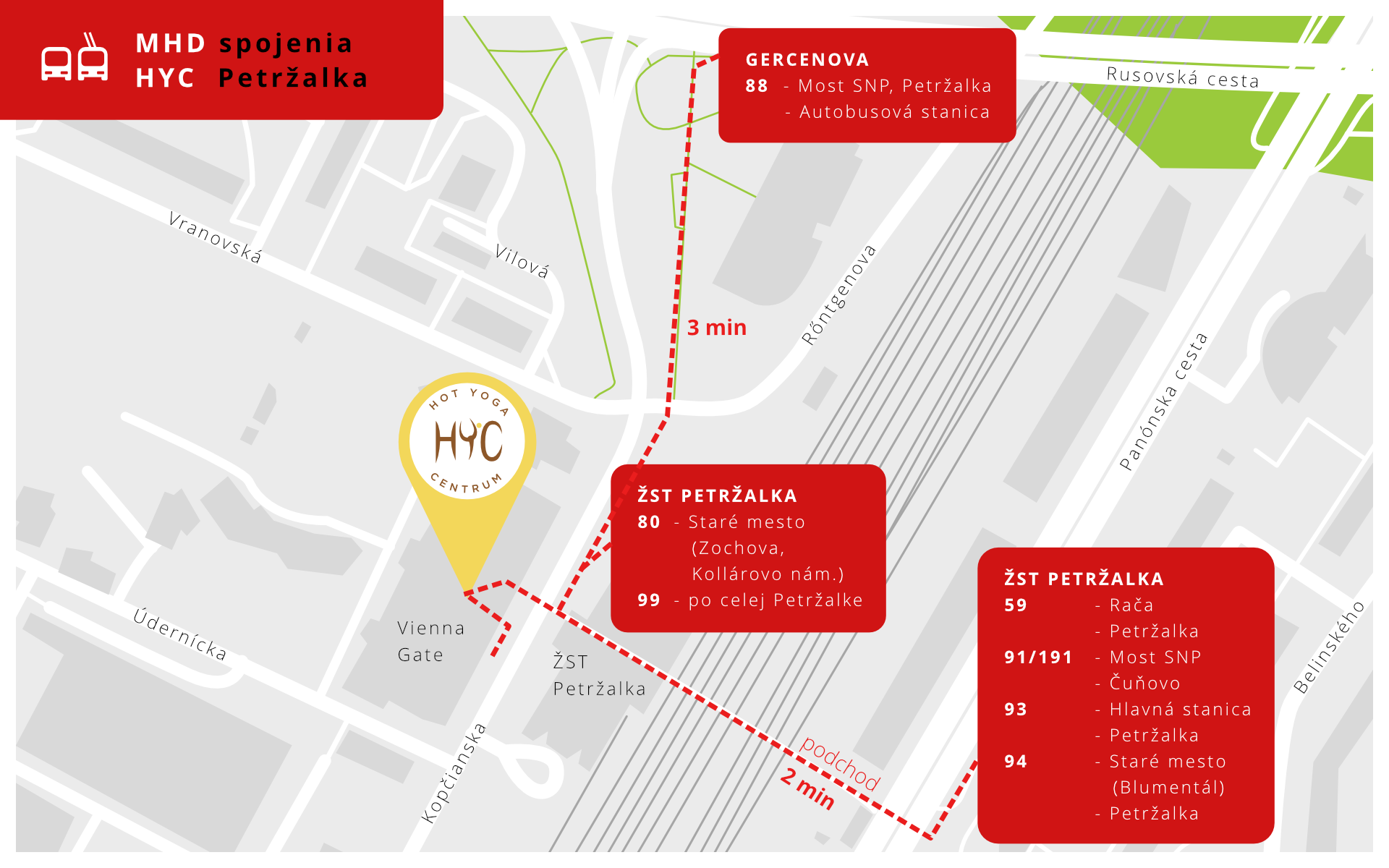 Mapa hyc petrzalka bus