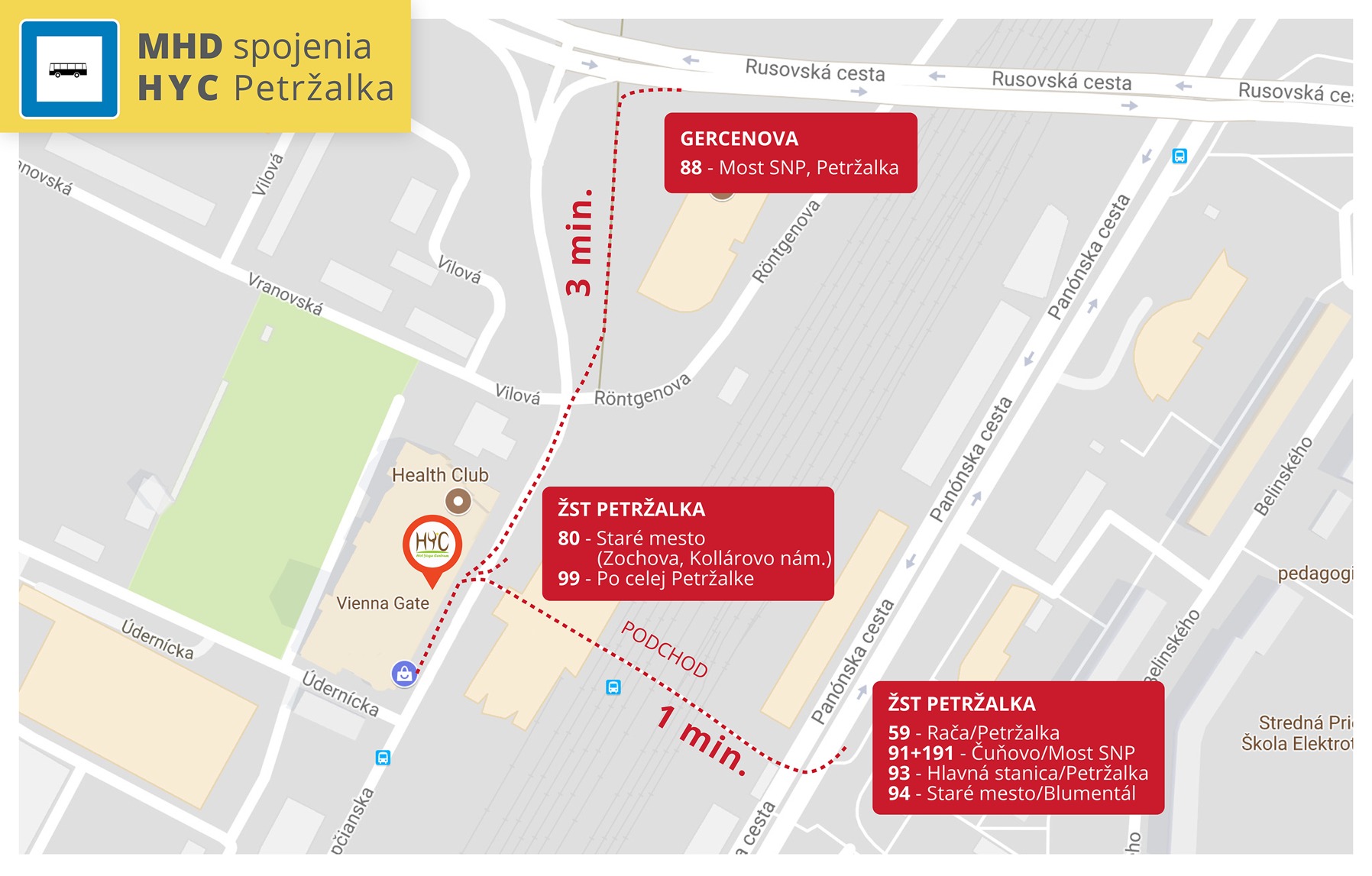 Popup mhd petrzalka